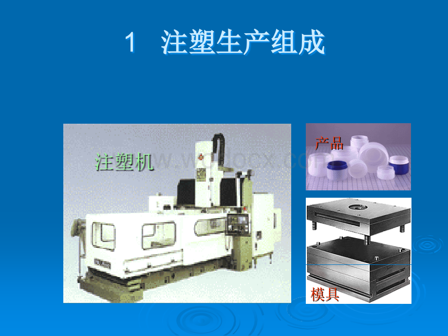 注塑成型模具保养维护培训教材.ppt_第3页