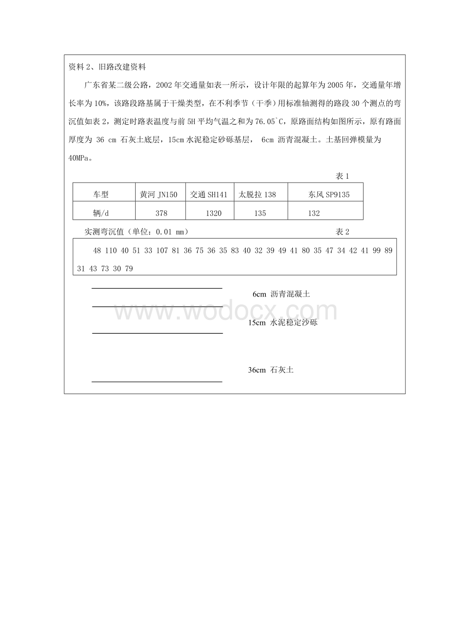 道路工程课程设计新建沥青路面水泥混凝土路面设计旧路改建路面设计.doc_第2页