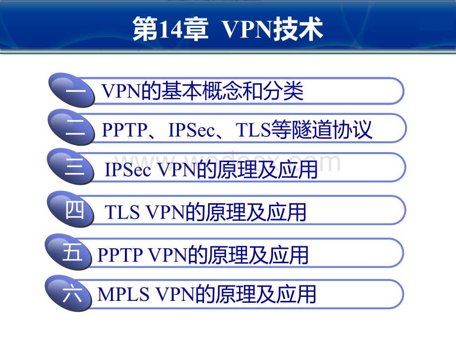 网络安全技术和实践-教学课件-第14章-VPN技术(新).pptx_第3页