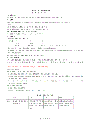 医学生物化学重点总结.doc