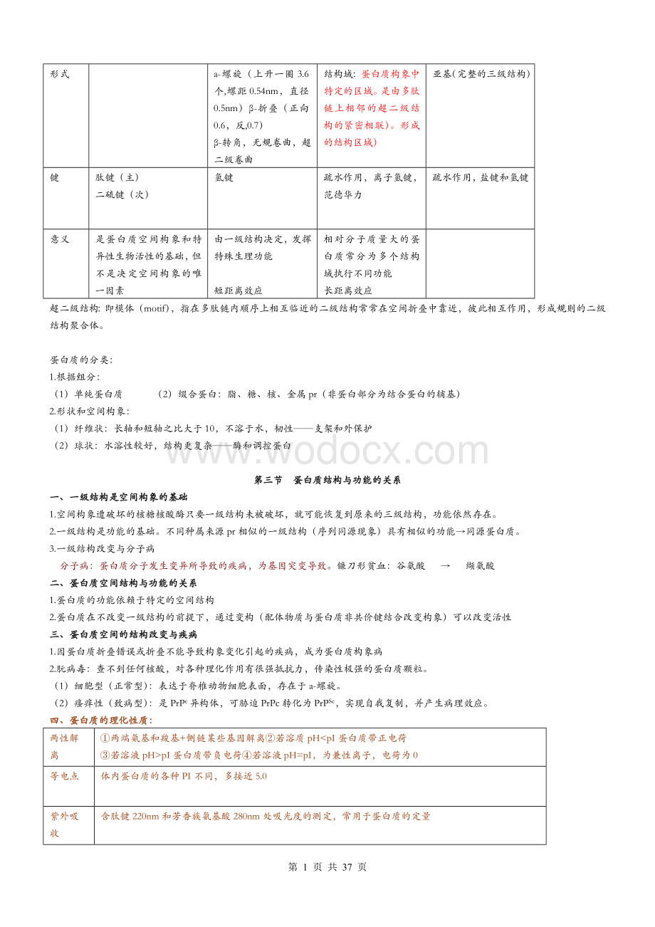 医学生物化学重点总结.doc_第2页