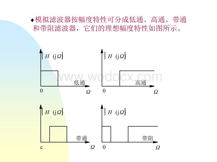 ddd模拟滤波器的设计.ppt_第2页