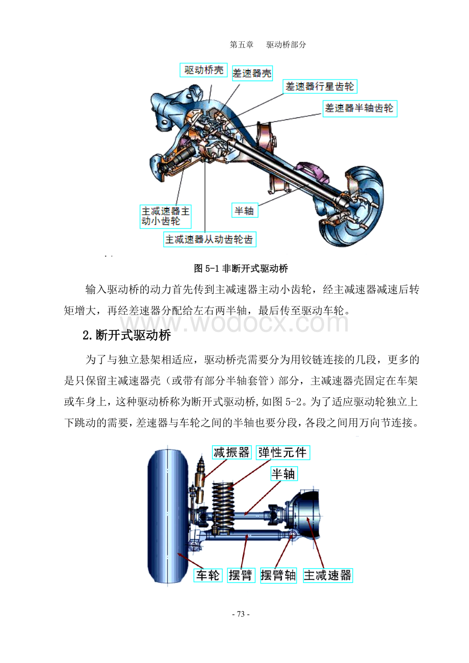 汽车底盘课件.doc_第2页