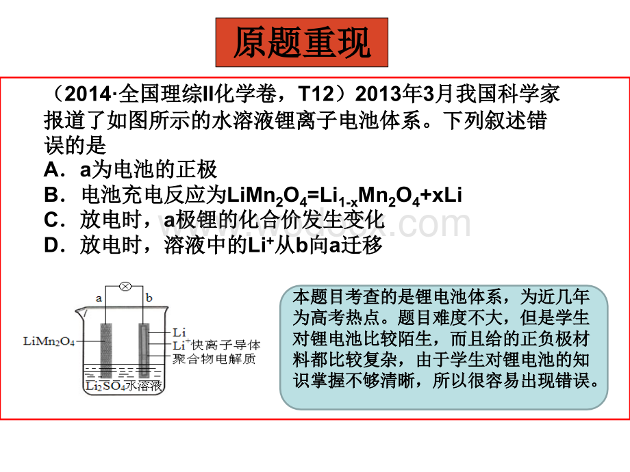 化学高考说题大赛.pptx_第3页