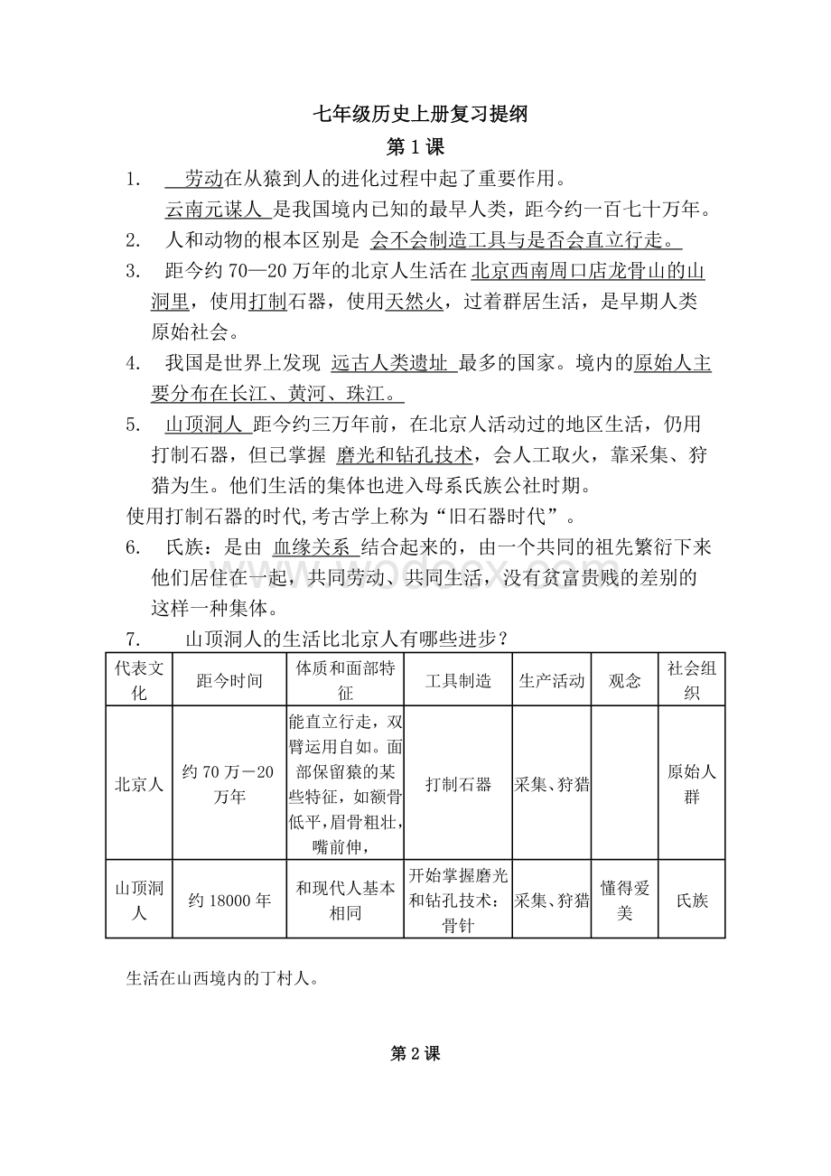 七年级历史上册1-4课复习提纲.doc_第1页