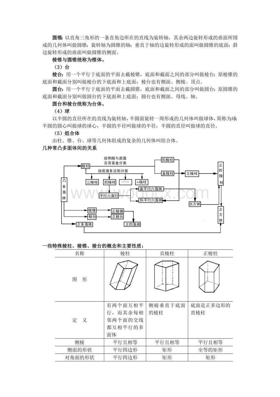 人教版高中数学必修全册教案.doc_第2页