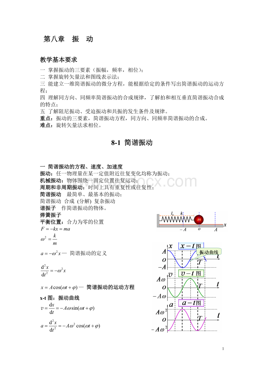 大学物理下册复习资料.doc_第1页