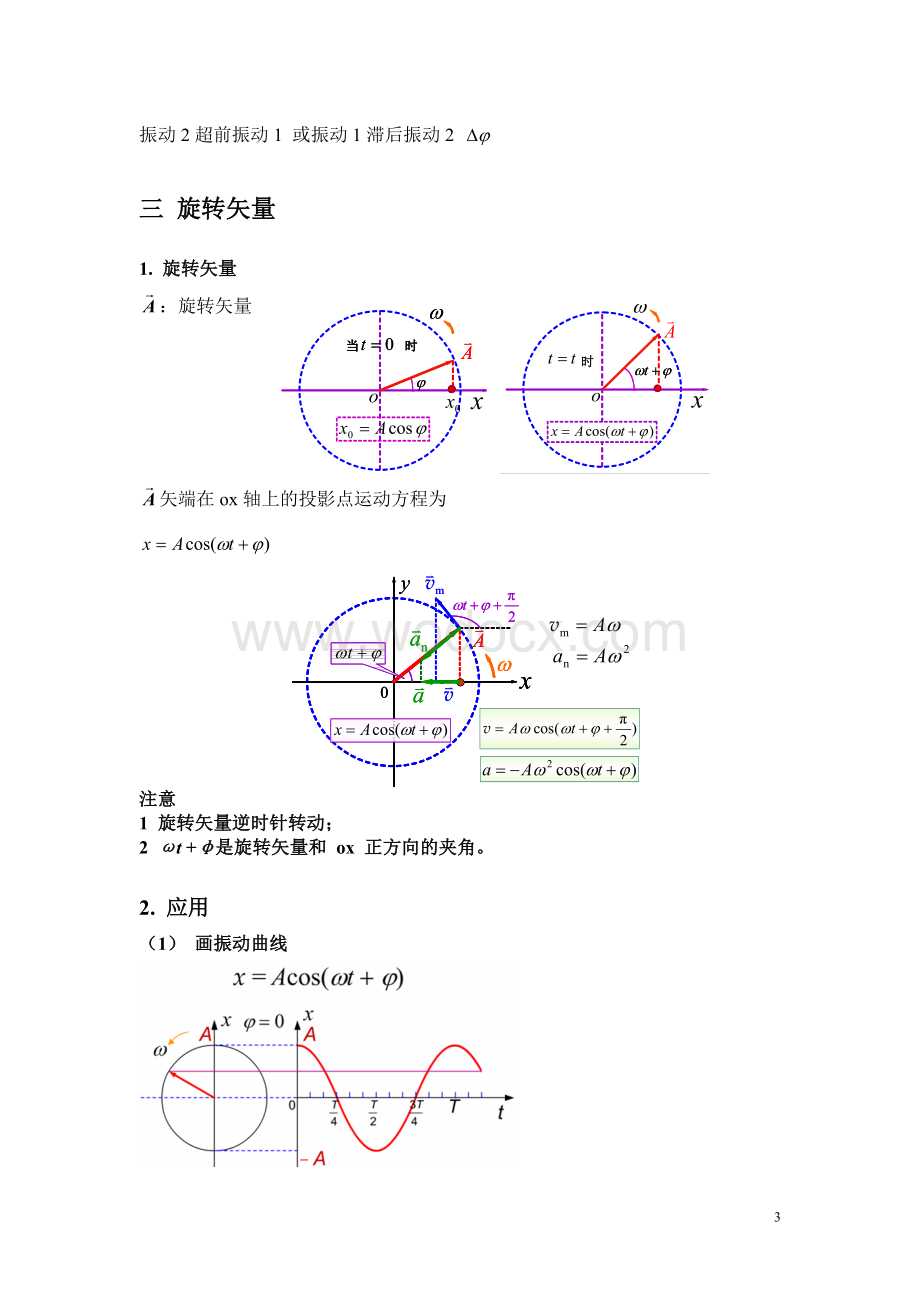 大学物理下册复习资料.doc_第3页