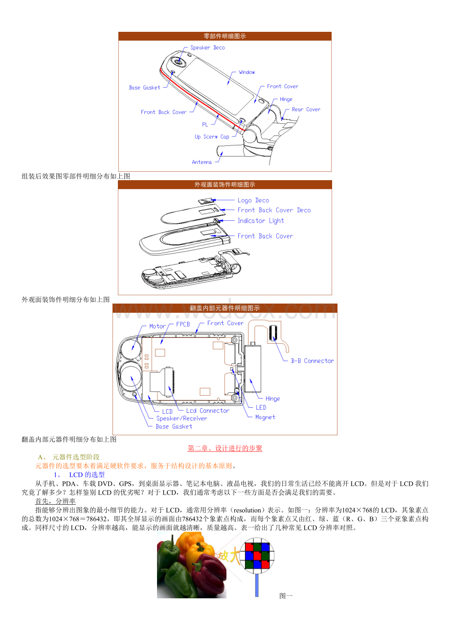 手机结构设计手册.doc_第2页