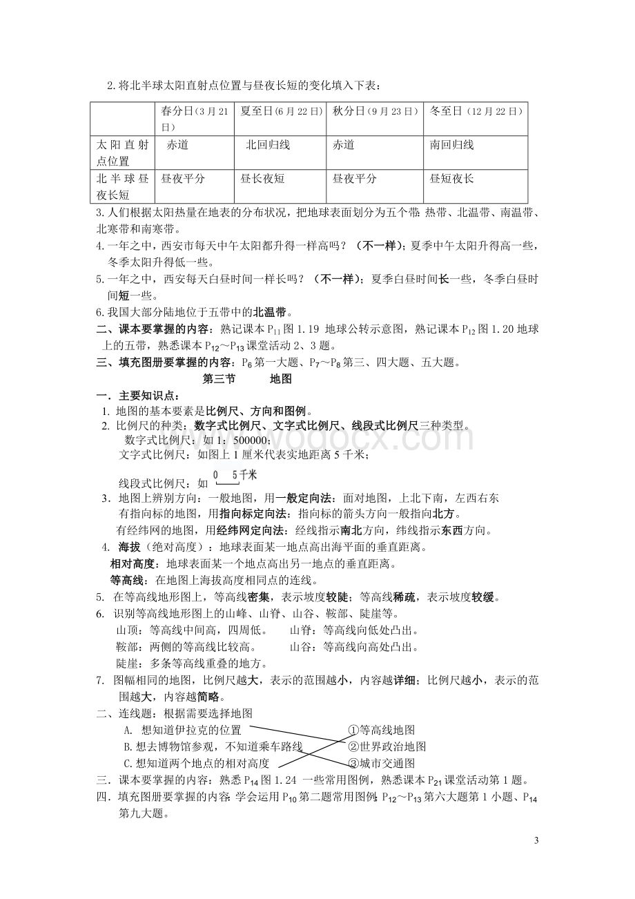 人教版七年级地理上册期中考试复习纲要.doc_第3页