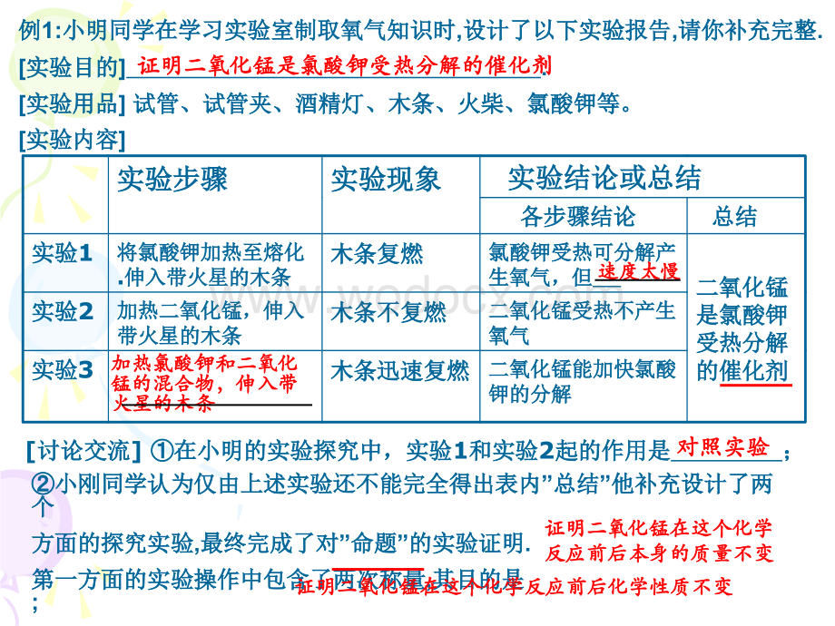 中考化学实验与探究题的解法初探课件.ppt_第2页