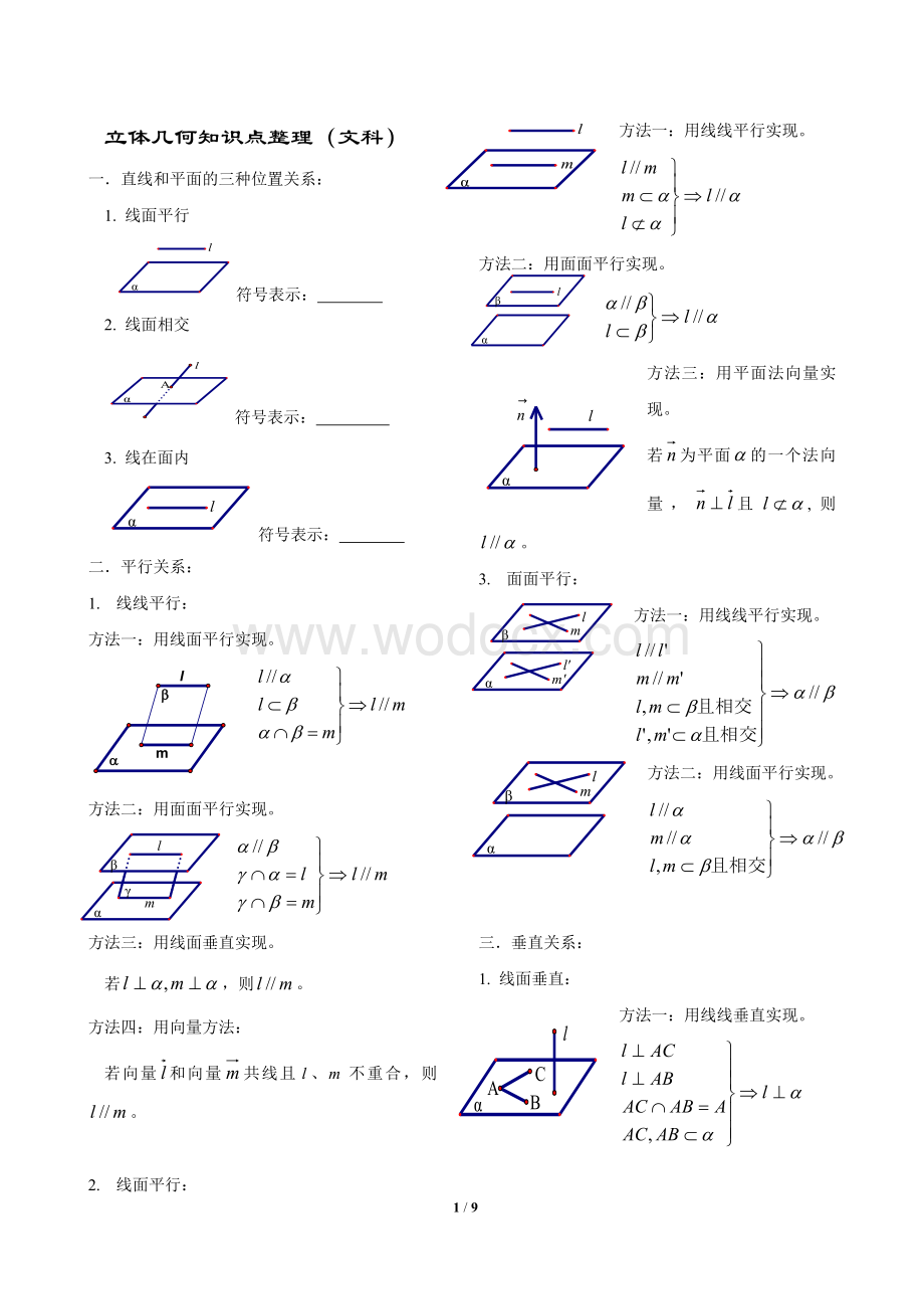 立体几何知识点、方法总结高三复习.doc_第1页