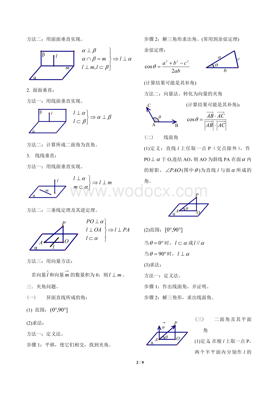 立体几何知识点、方法总结高三复习.doc_第2页