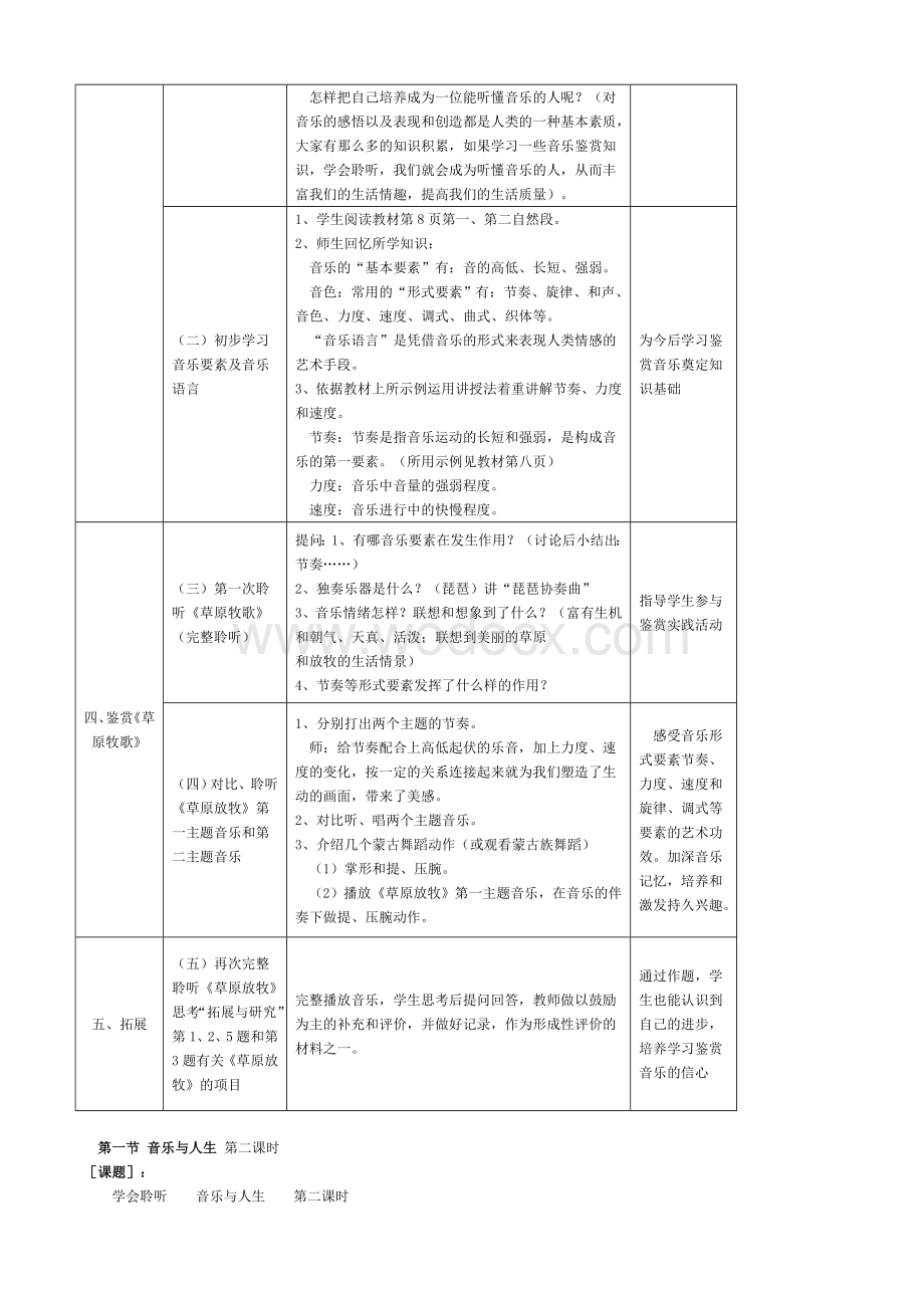 高中音乐鉴赏教案(全套).doc_第2页