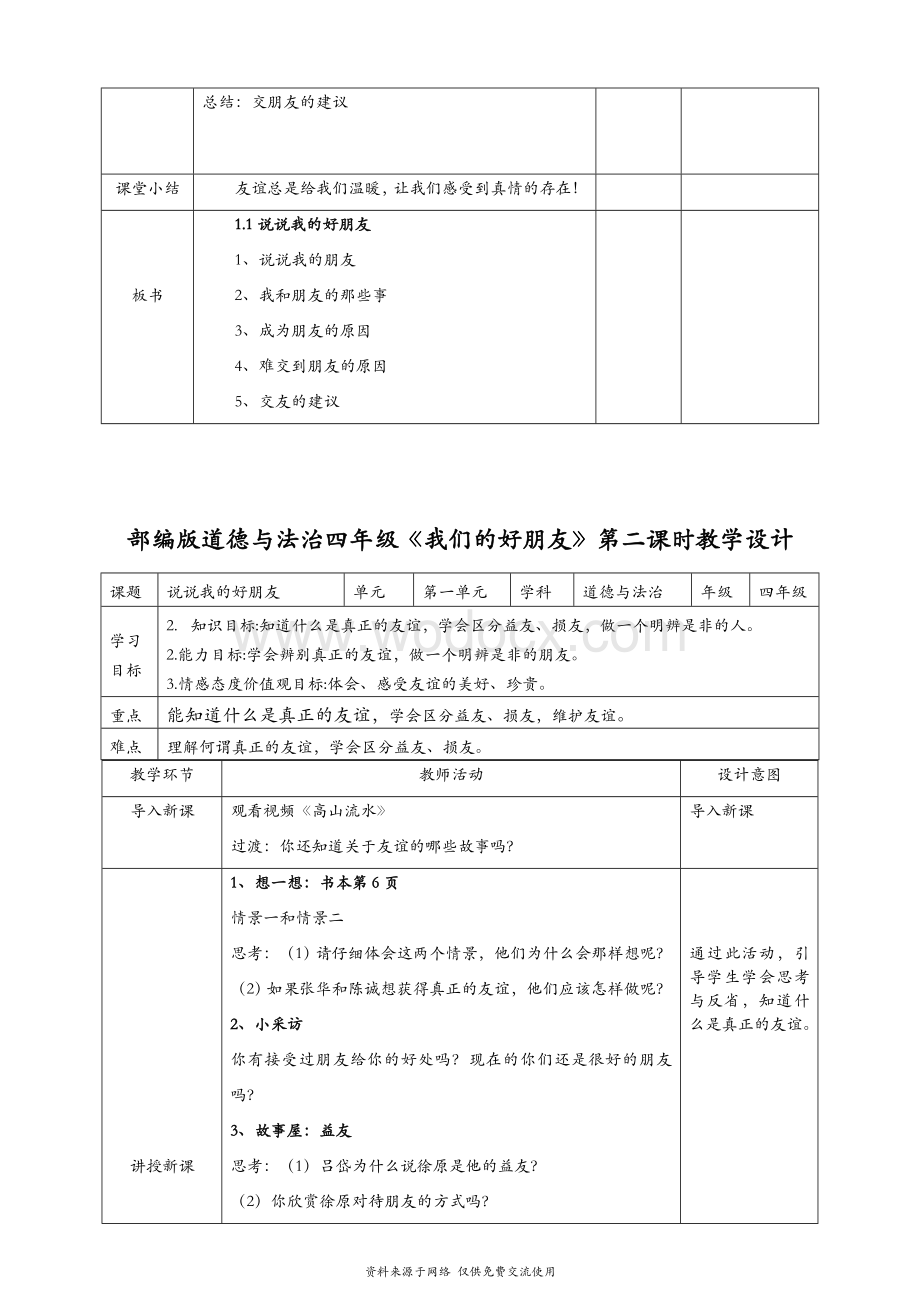 部编人教版四年级下册道德与法治全册教案（教学设计）.doc_第2页