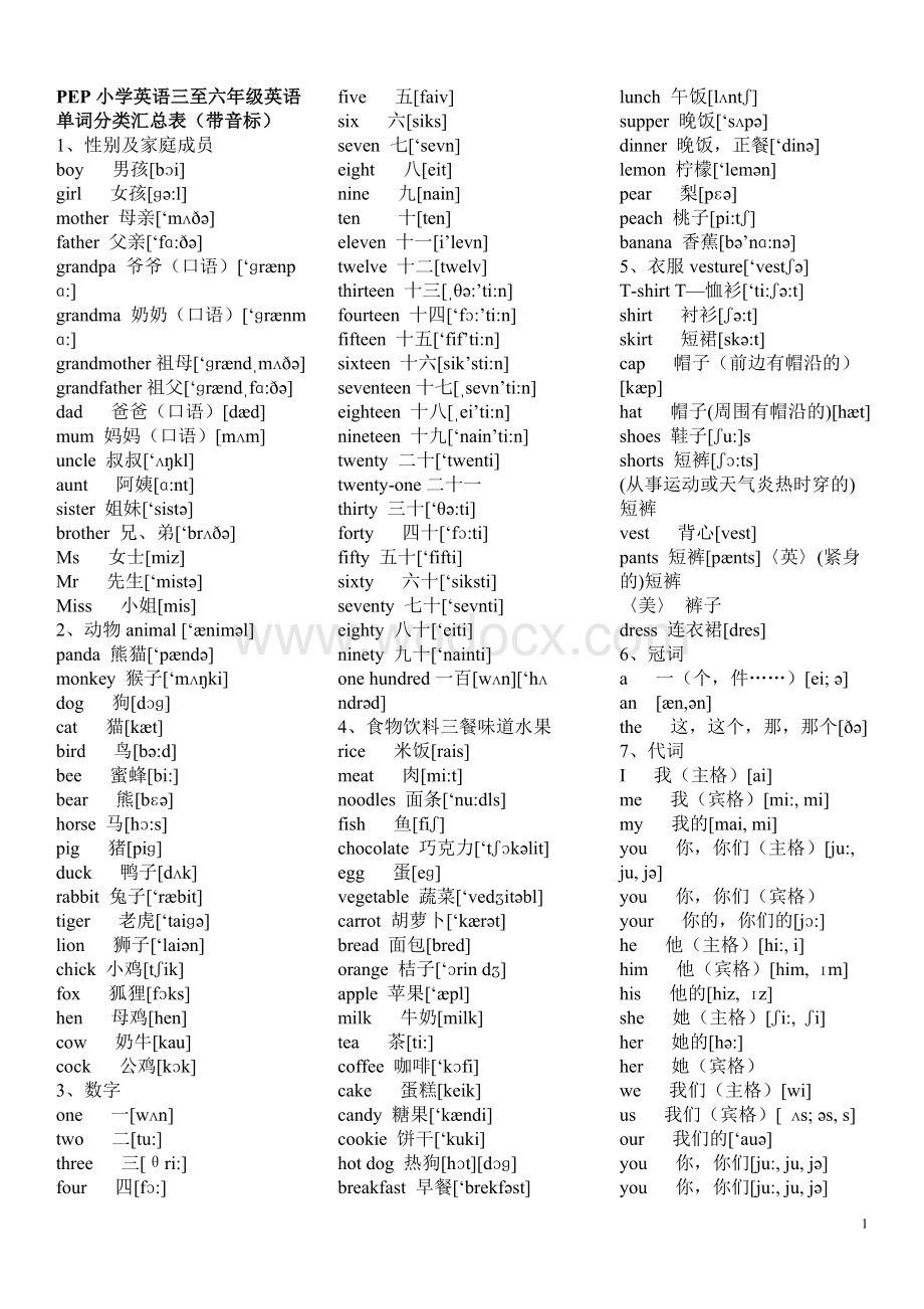 PEP小学英语三至六年级英语单词分类汇总表(含音标).doc_第1页