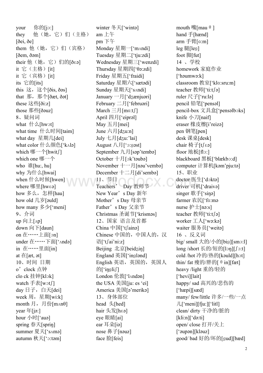 PEP小学英语三至六年级英语单词分类汇总表(含音标).doc_第2页