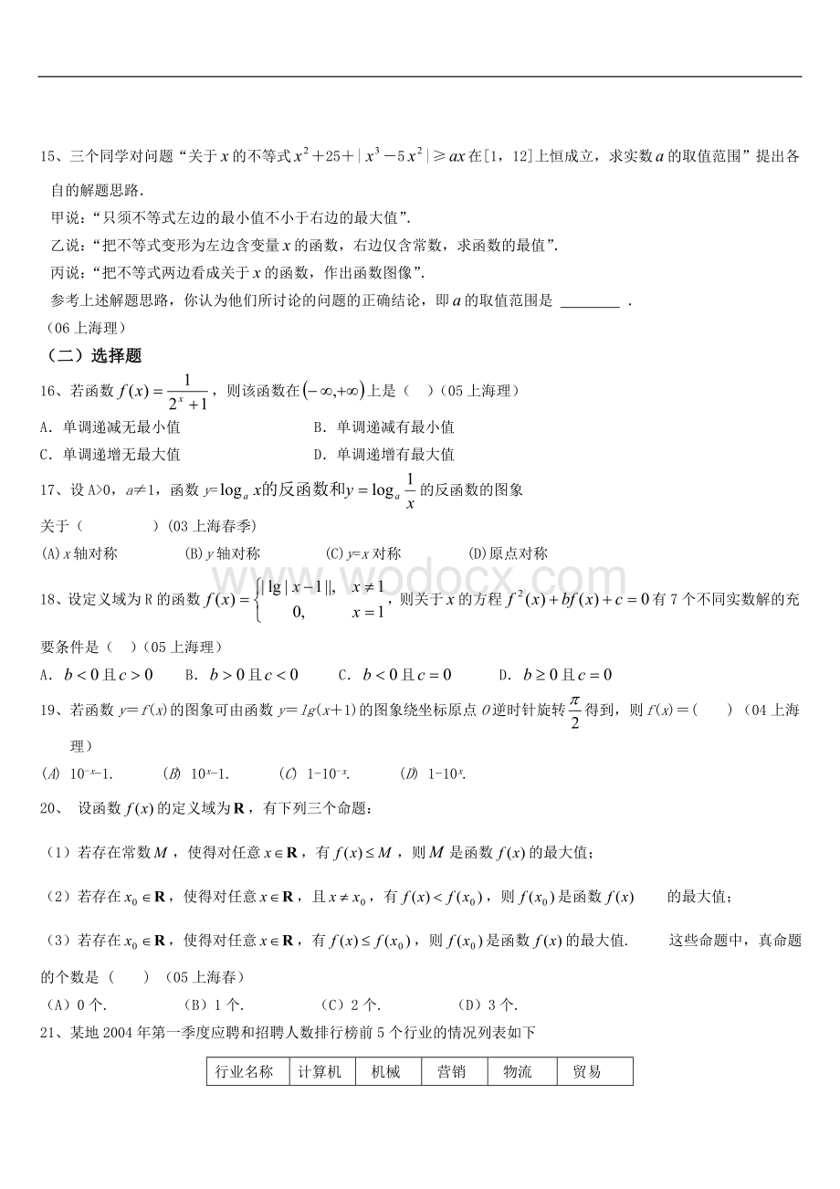 上海市高考数学试题汇编函数.doc_第2页