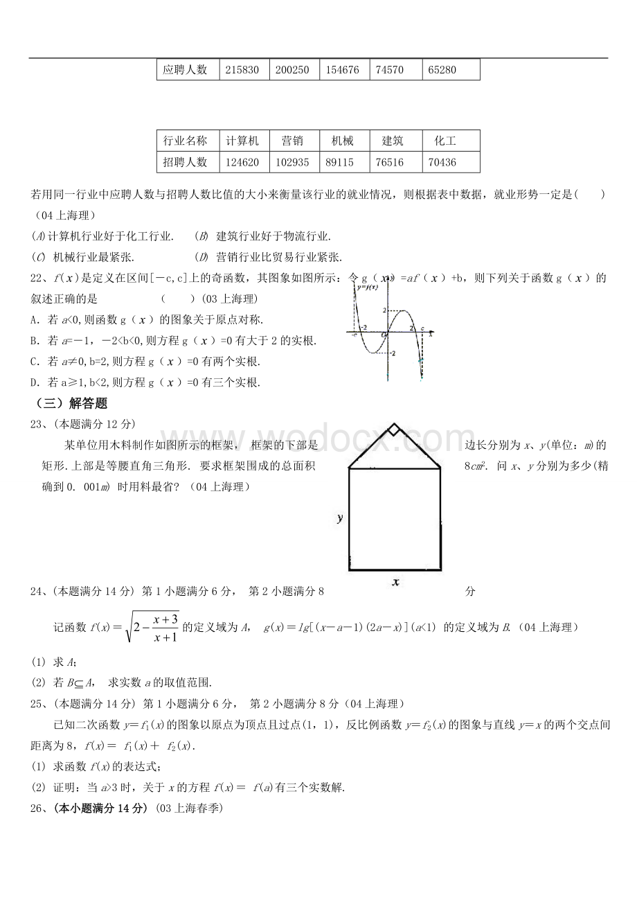 上海市高考数学试题汇编函数.doc_第3页