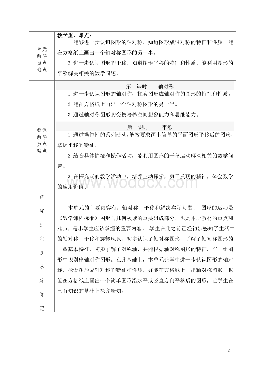 人教版四年级下第七单元集体备课.doc_第2页