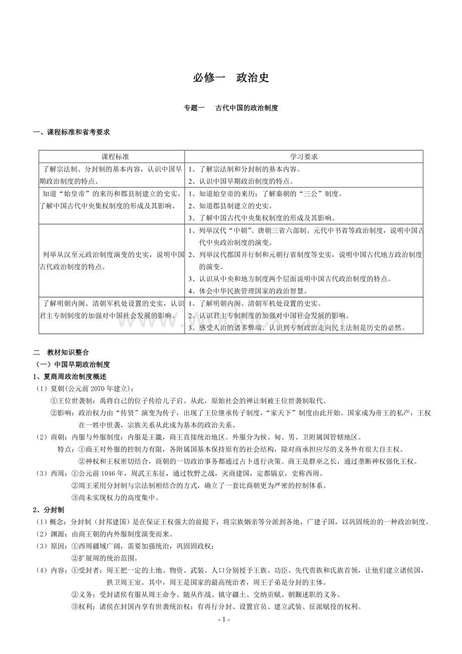 高中历史必修知识点总结.doc_第1页