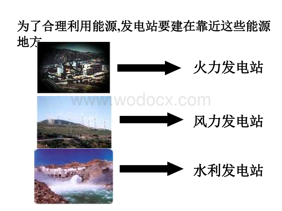 高二物理高压输电.ppt_第3页