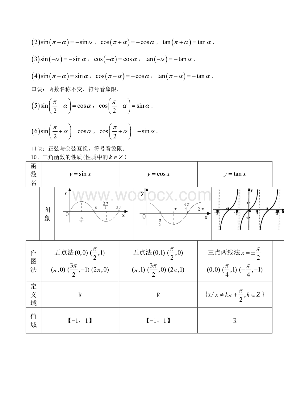 高一数学必修4知识点总结.doc_第3页