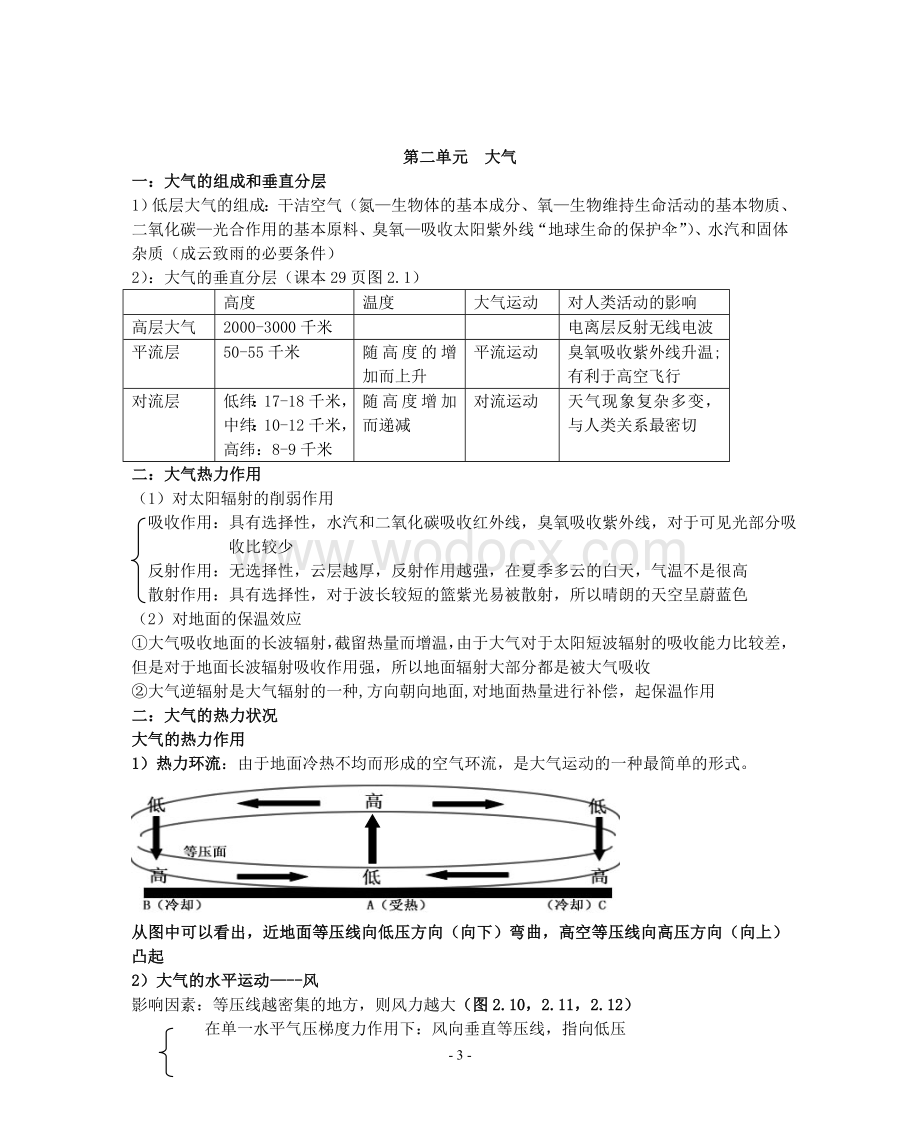 高中地理全部知识点总结大全.doc_第3页