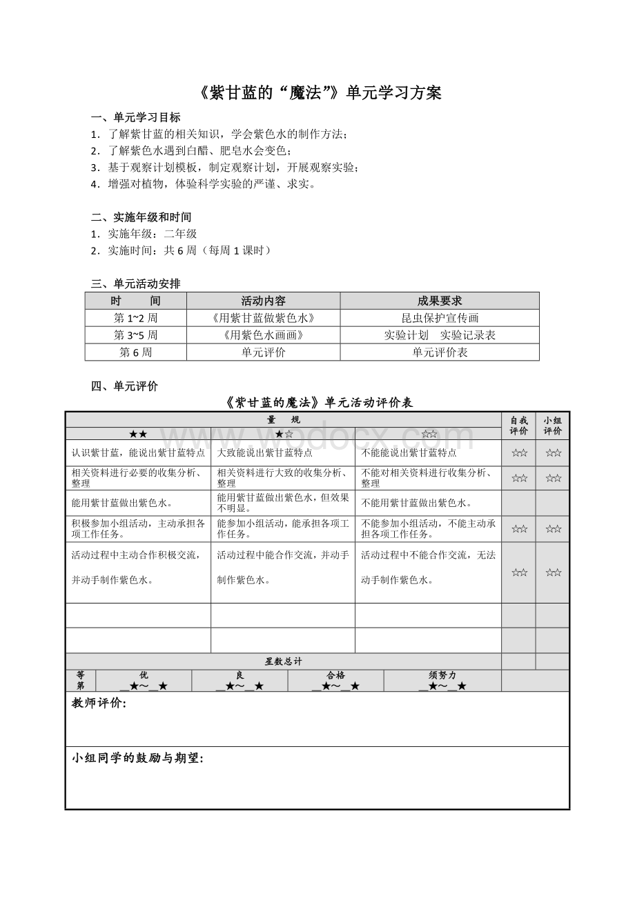 小学科学二年级探究型课程《紫甘蓝的魔法》研究性学习主题活动方案.doc_第2页