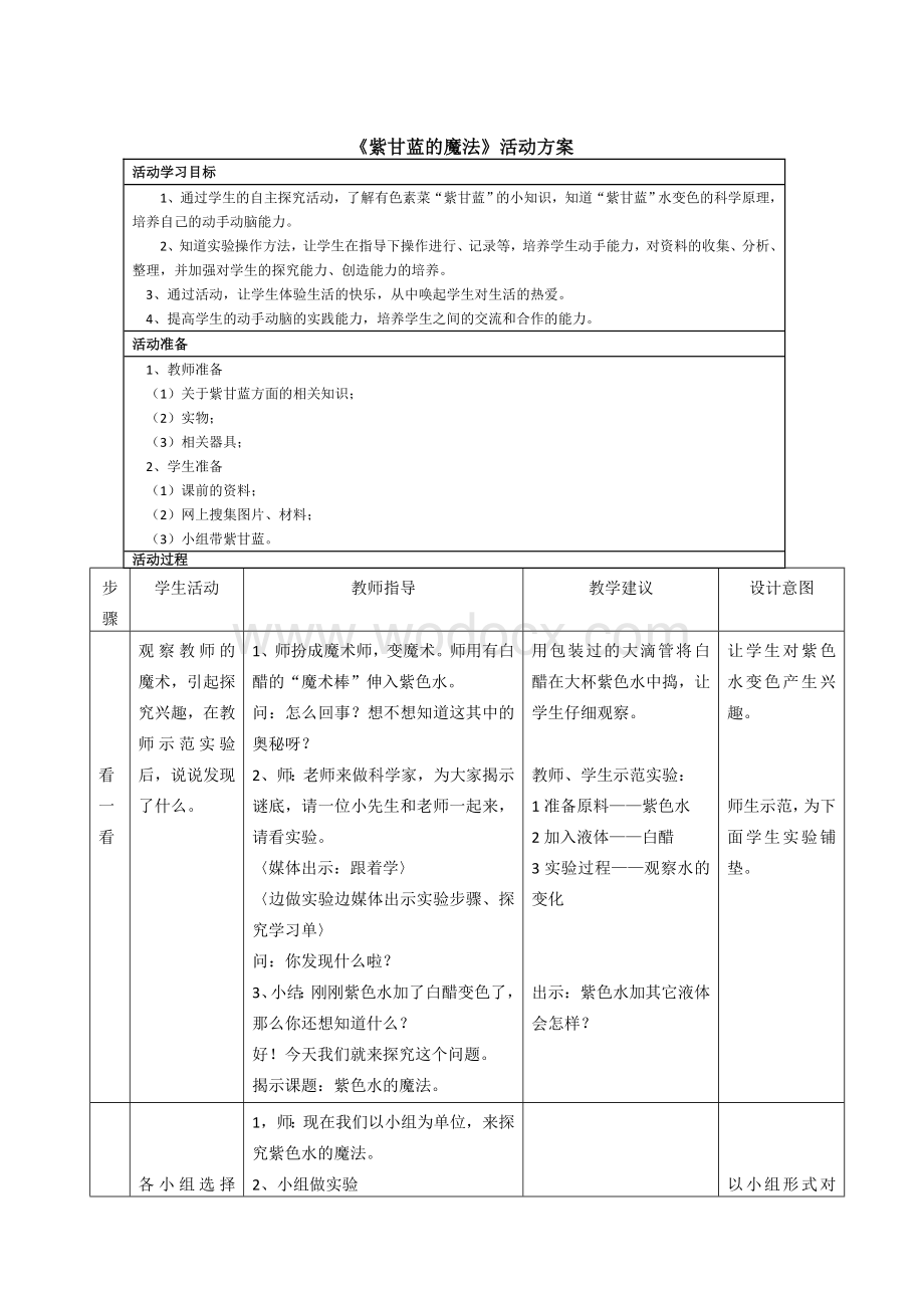 小学科学二年级探究型课程《紫甘蓝的魔法》研究性学习主题活动方案.doc_第3页