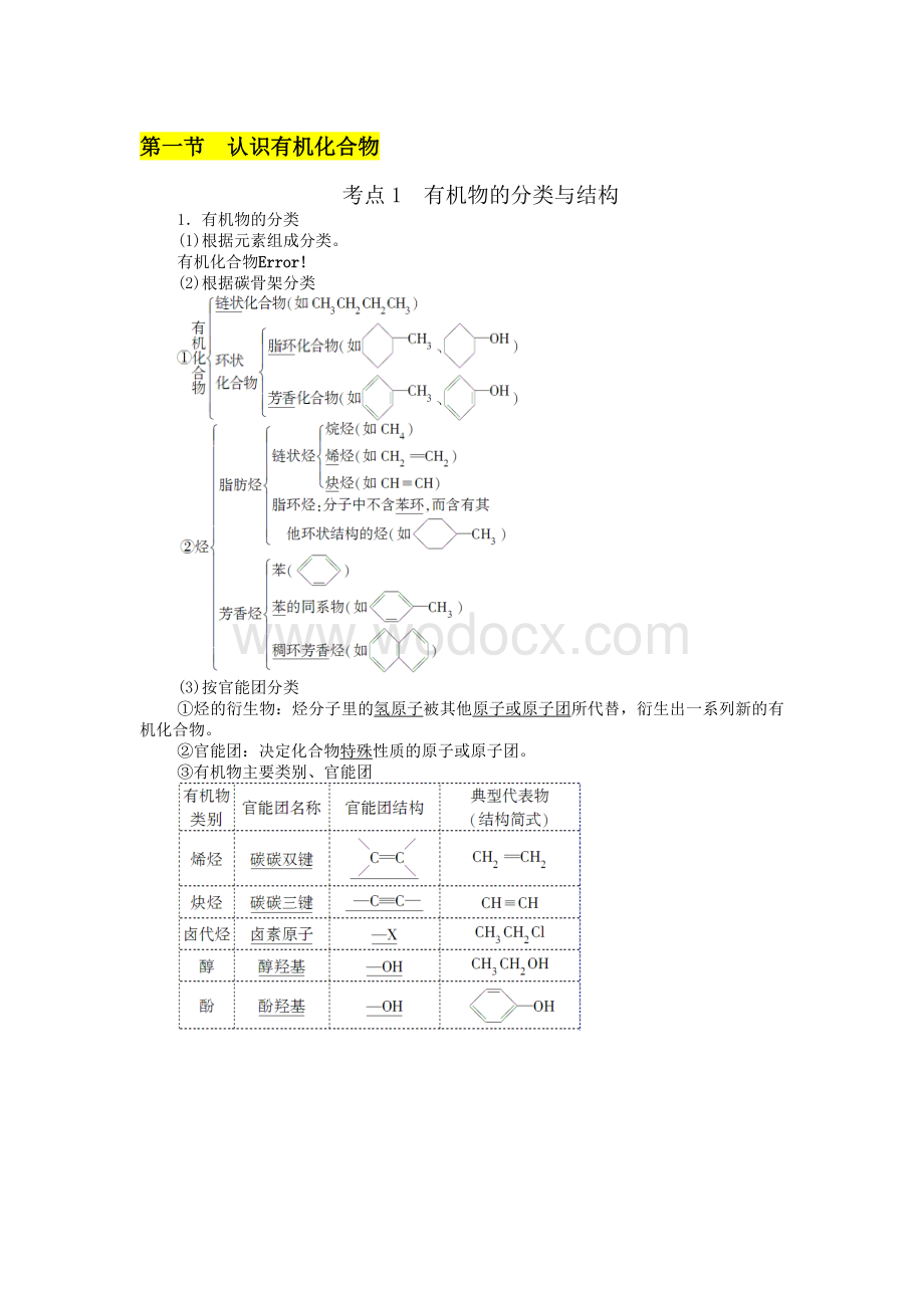 高中有机化学基础(选修)知识点.doc_第1页