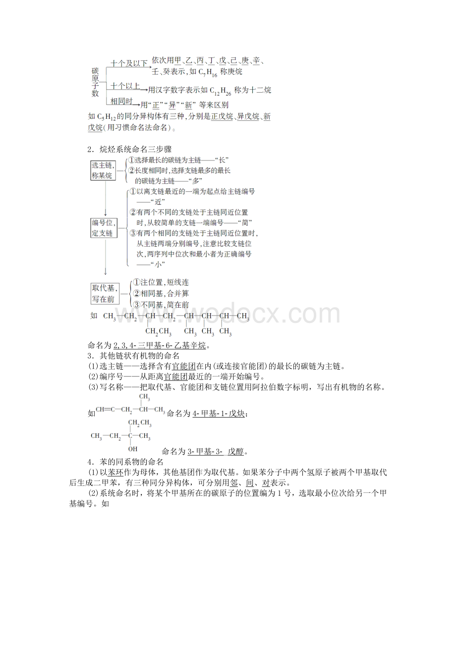 高中有机化学基础(选修)知识点.doc_第3页