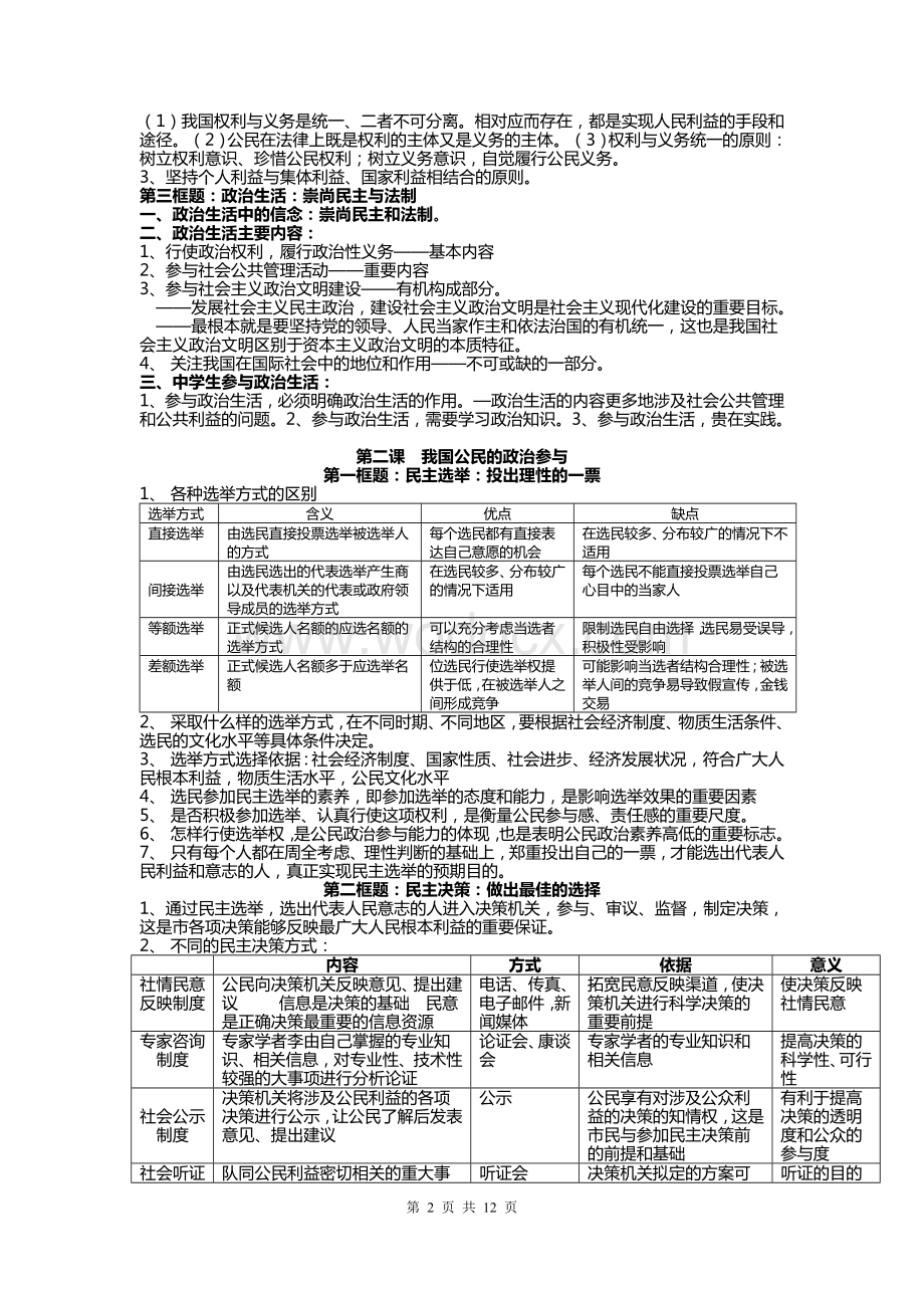 人教版高中思想政治必修二知识点总结.doc_第2页