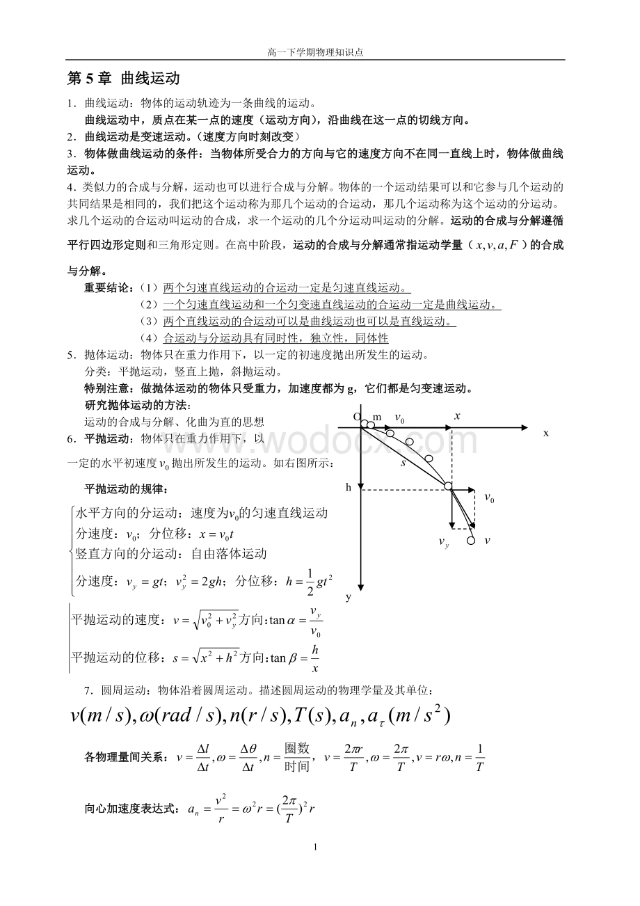 高一下学期物理知识点总结.doc_第1页