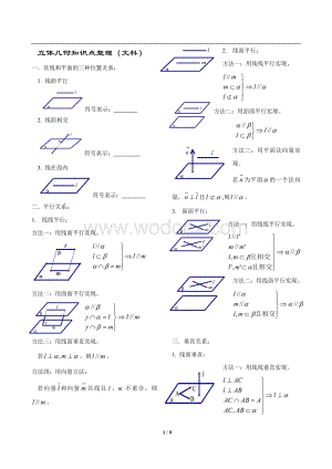 文科立体几何知识点、方法总结高三复习.doc