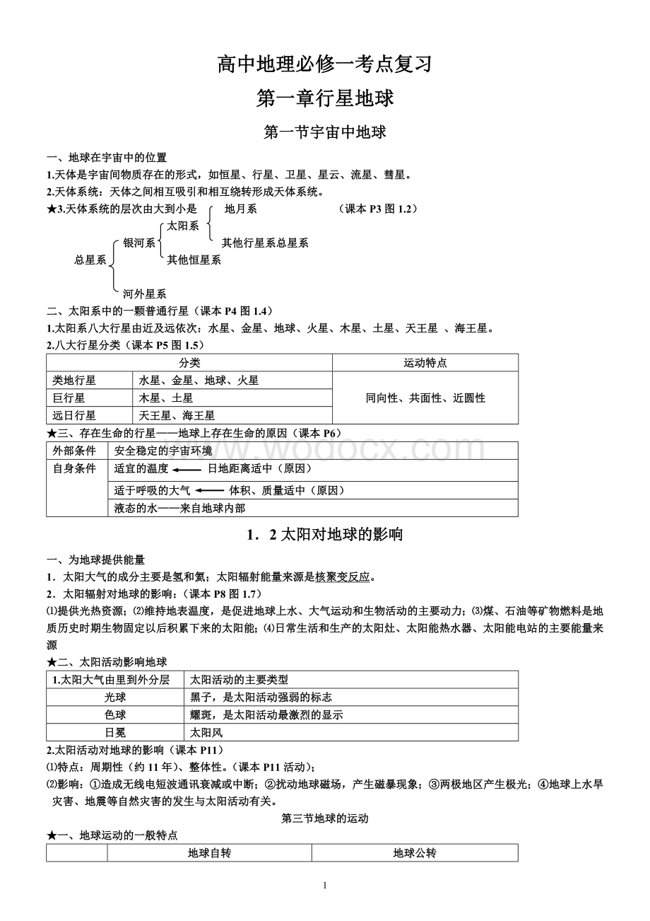 人教版高中地理必修一知识点总结.doc_第1页