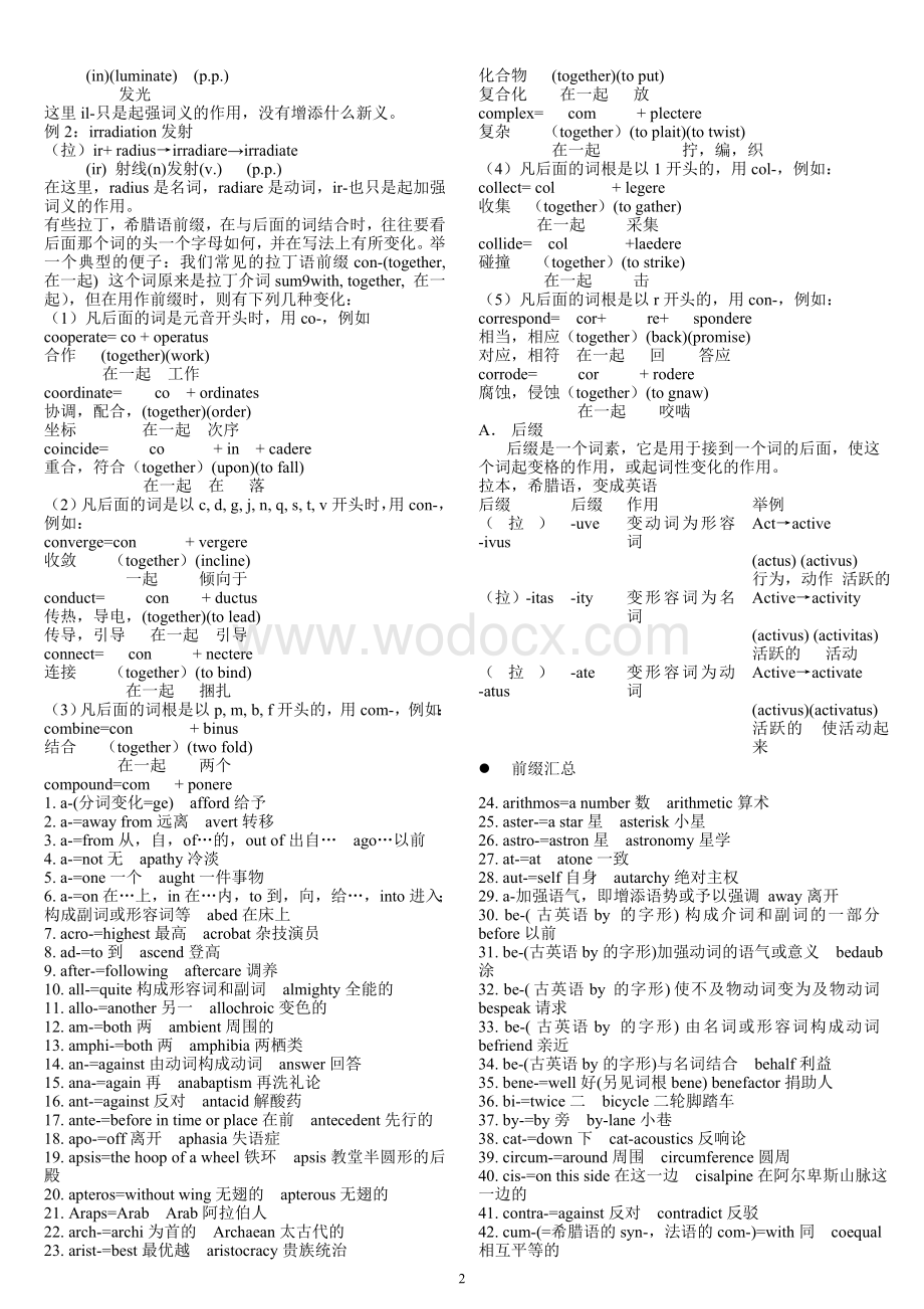 高中英语单词词根、前缀、后缀大总结.doc_第2页