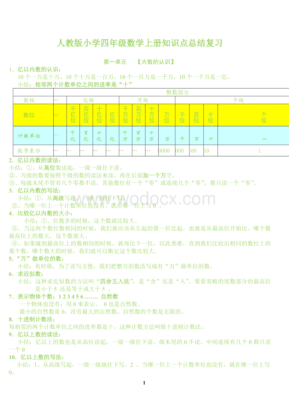 人教版小学四年级数学上册知识点总结复习1.doc_第1页