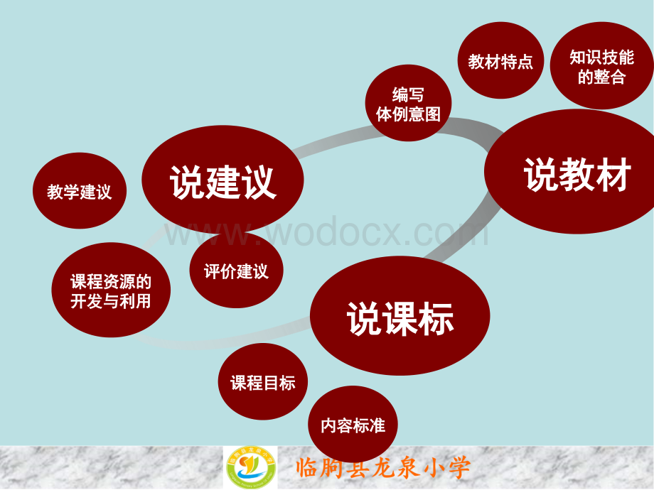 人教版小学语文四年级下册教材研说.ppt_第2页