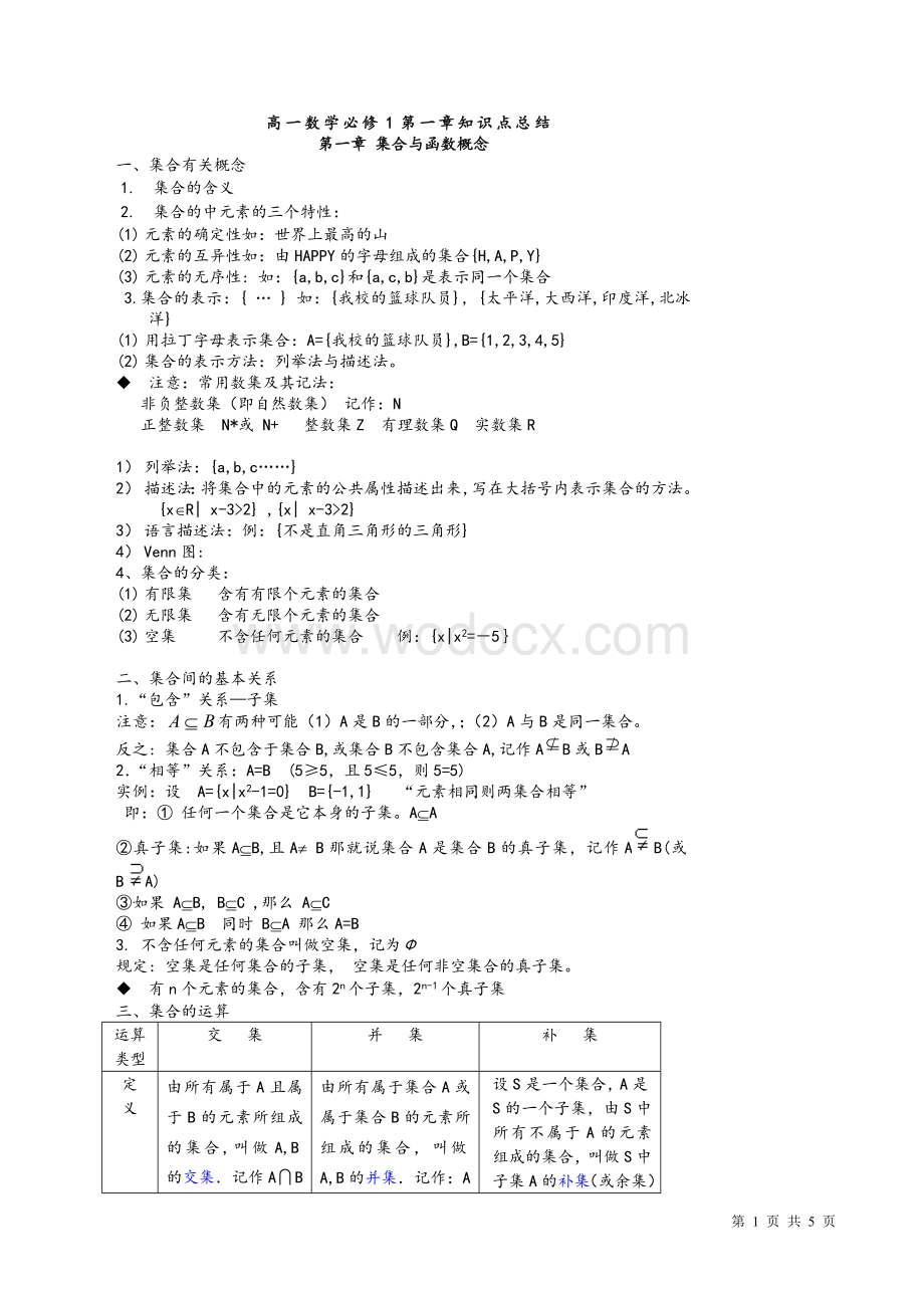 高一数学必修一第一章集合与函数知识点总结精华版.doc_第1页