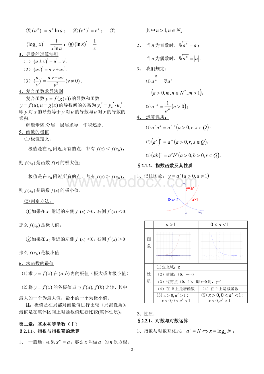 高中数学知识点归纳总结 精华版.doc_第3页