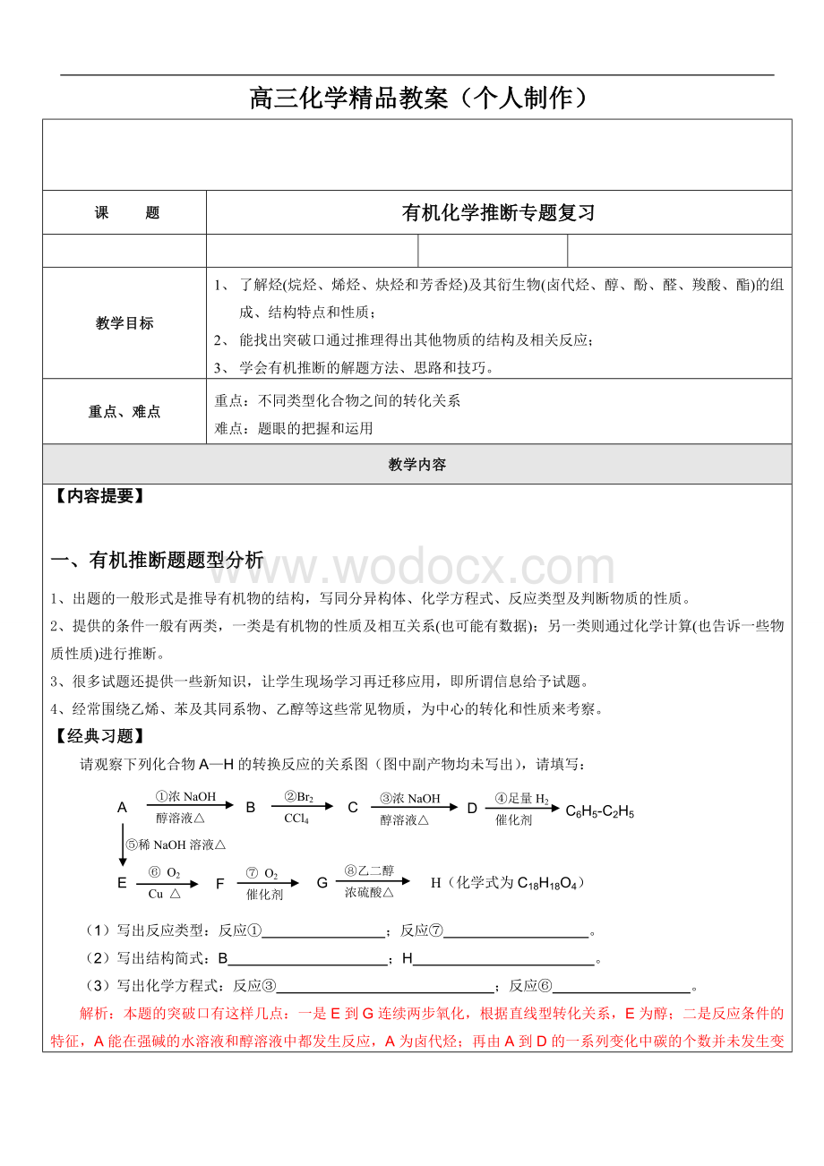 高考有机化学推断题专题复习精品总结.doc_第1页