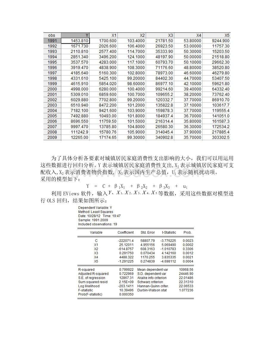 计量经济学论文城镇居民家庭消费性支出分析.doc_第2页