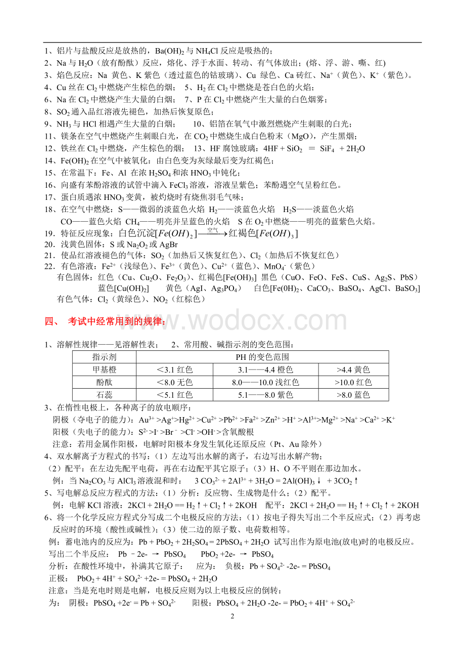 高中化学知识点总结.doc_第2页