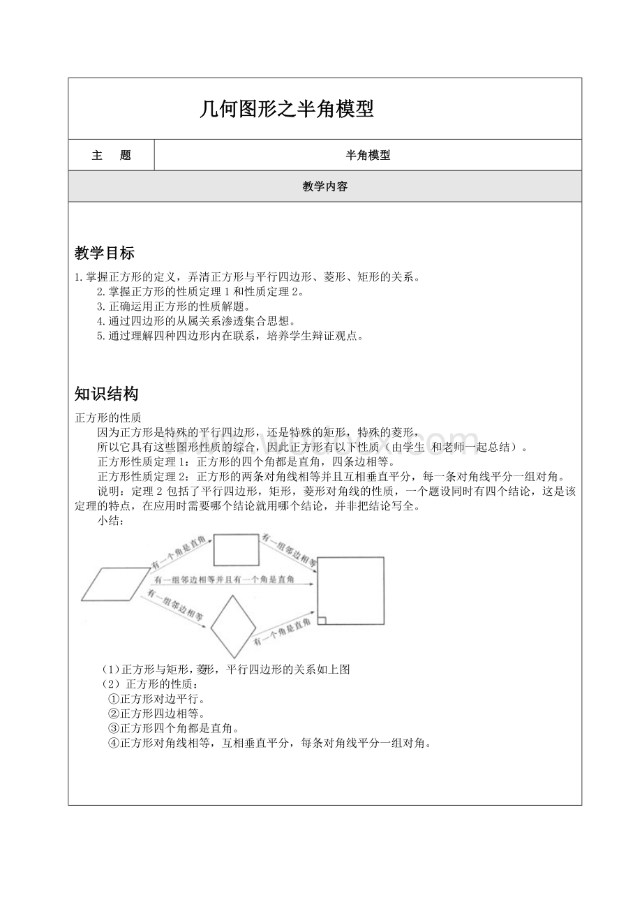 人教版中考数学压轴题解题模型----几何图形之半角模型(含解析).doc_第1页