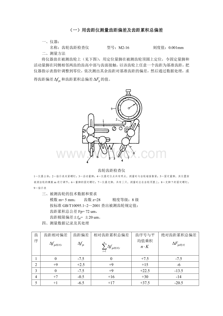 圆柱齿轮精度的综合检测及数据处理.doc_第2页