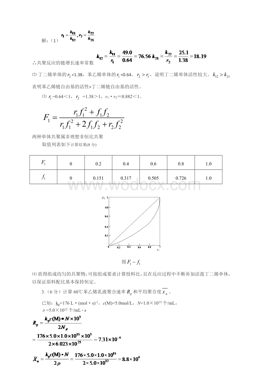 中北大学高分子化学课程试题及答案.doc_第3页