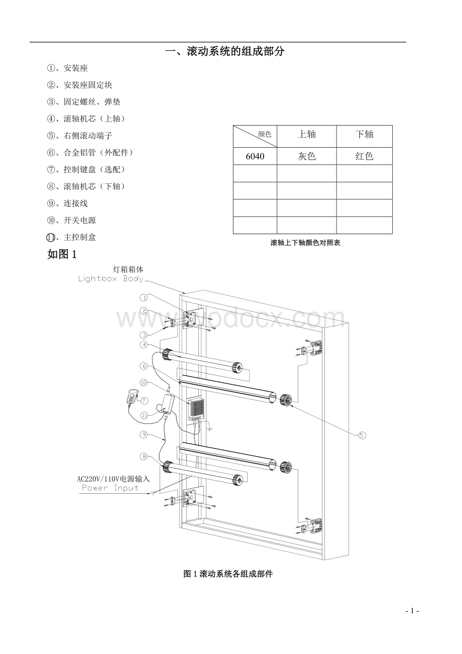 无刷数字滚轴操作说明书.doc_第2页