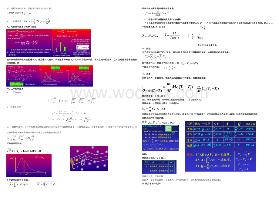 大学物理下册知识点总结(期末).doc_第2页