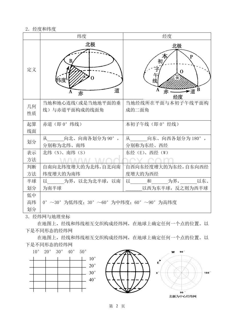 区域地理第一章地球与地图导学案.doc_第2页